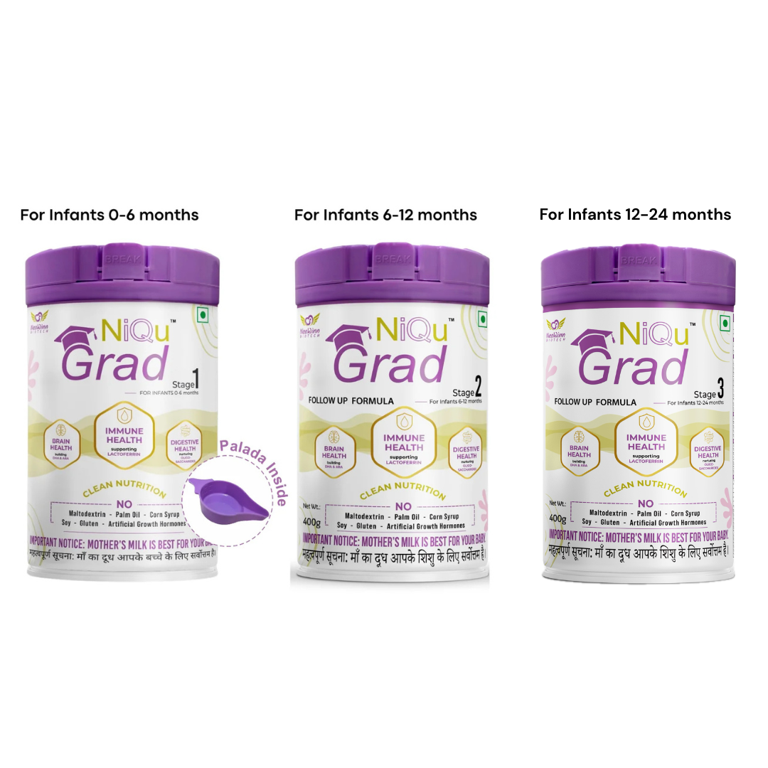 NiQu Grad